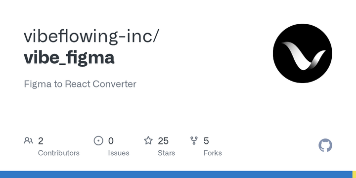Show HN: Open-source Figma design to code