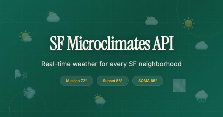 SF Microclimates