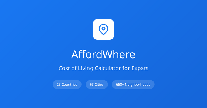 Show HN: AffordWhere – Affordability by City