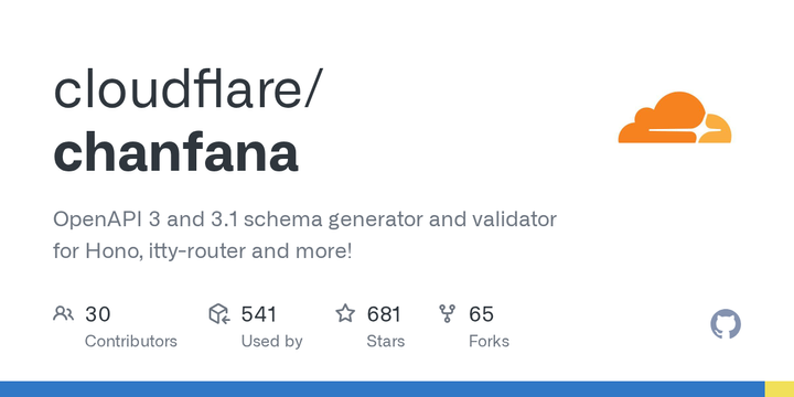 Chanfana: OpenAPI 3.1 and Zod for Hono/itty-router on Cloudflare Workers
