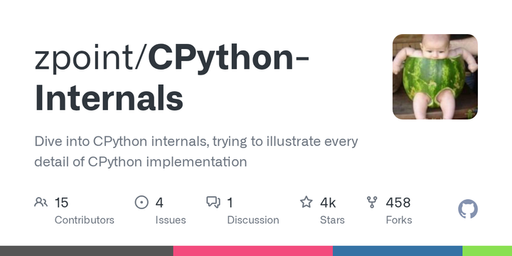 CPython Internals Explained