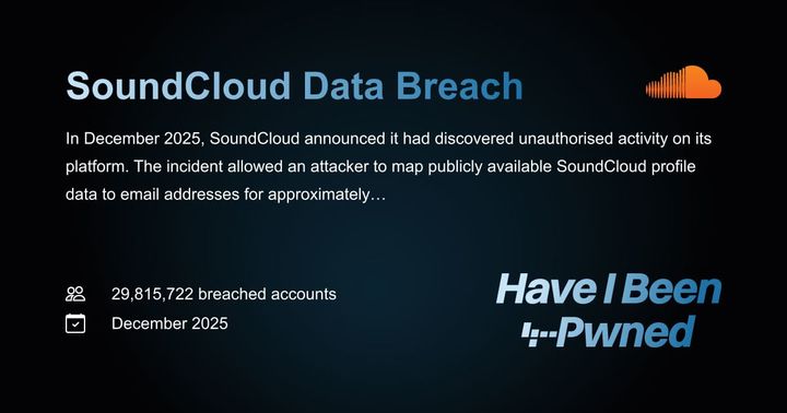 SoundCloud Data Breach Now on HaveIBeenPwned