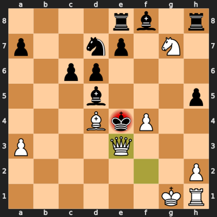 How Many Chess Games Are Possible?