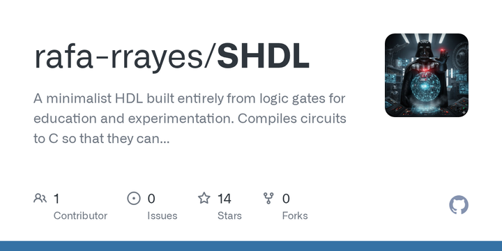 Show HN: SHDL – A minimal hardware description language built from logic gates