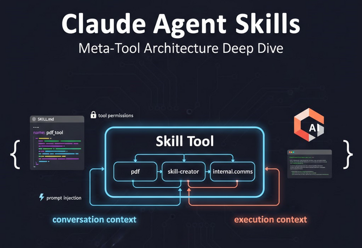Claude Agent Skills: A First Principles Deep Dive (2025)