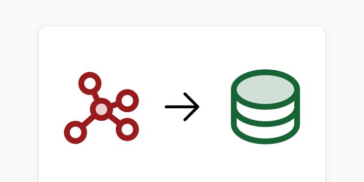 Cutting down 90% of database spending at Capacities by migrating to Postgres