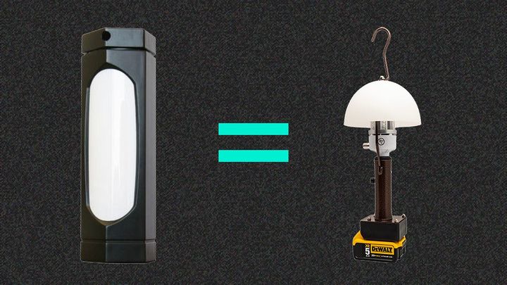 Jews and the Amish Accidentally Invented the Same Lamp (2023)