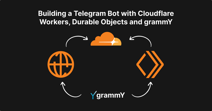 Building a Telegram Bot with Cloudflare Workers, Durable Objects and Grammy