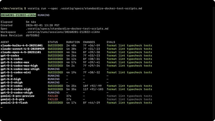Selection rather than prediction