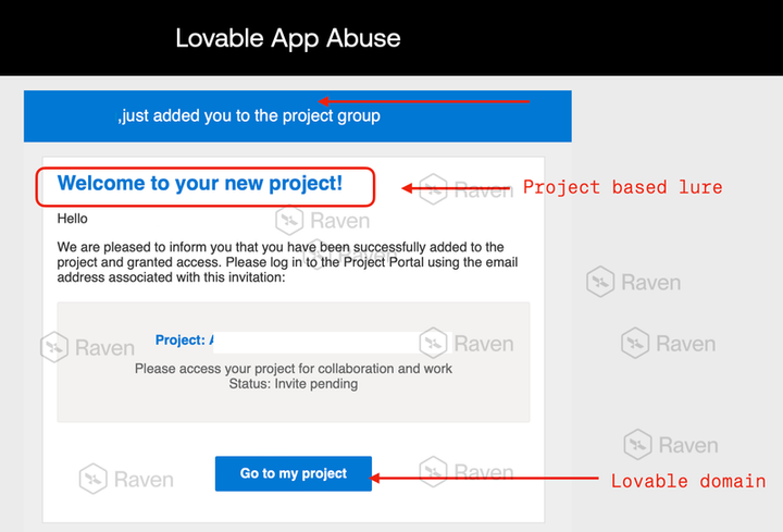 Attackers Are Turning Lovable into a Microsoft Phishing Machine