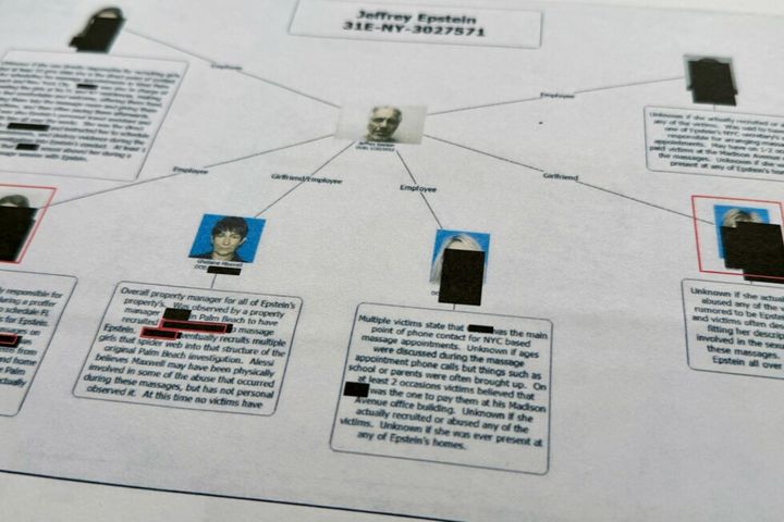 Epstein files rife with uncensored nudes and names, despite redaction efforts