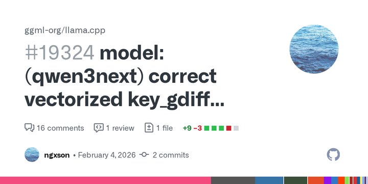 Yet another reminder why you should not use Ollama