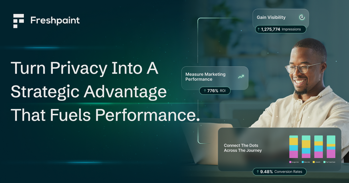 Freshpaint (YC S19) Is Hiring a Senior SWE, Data