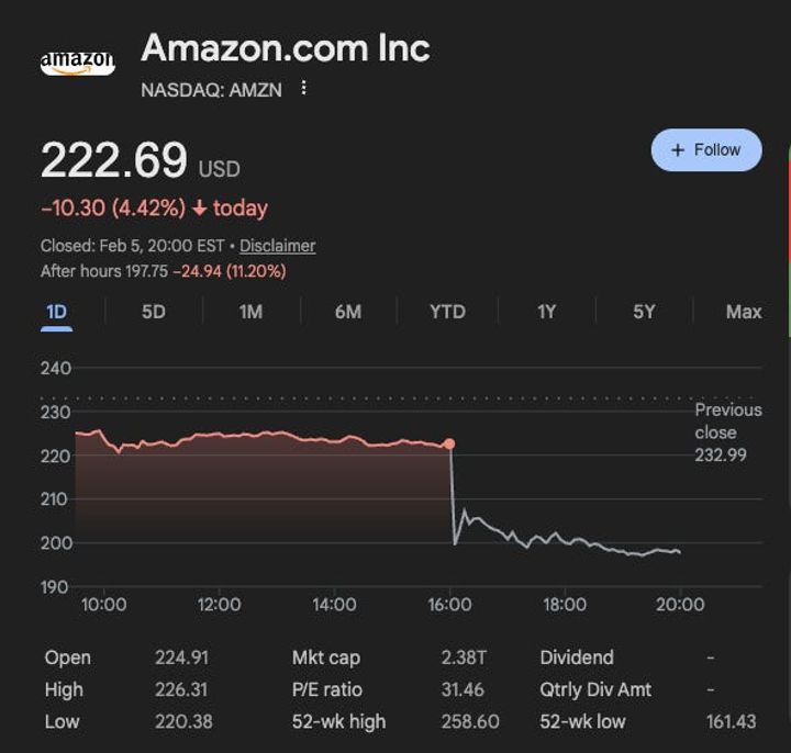 What can still be a reasonable AI bear thesis?