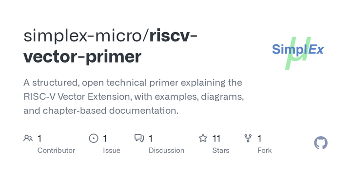 RISC-V Vector Primer