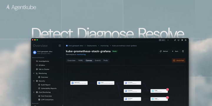 Show HN: Open-source AI powered Kubernetes IDE