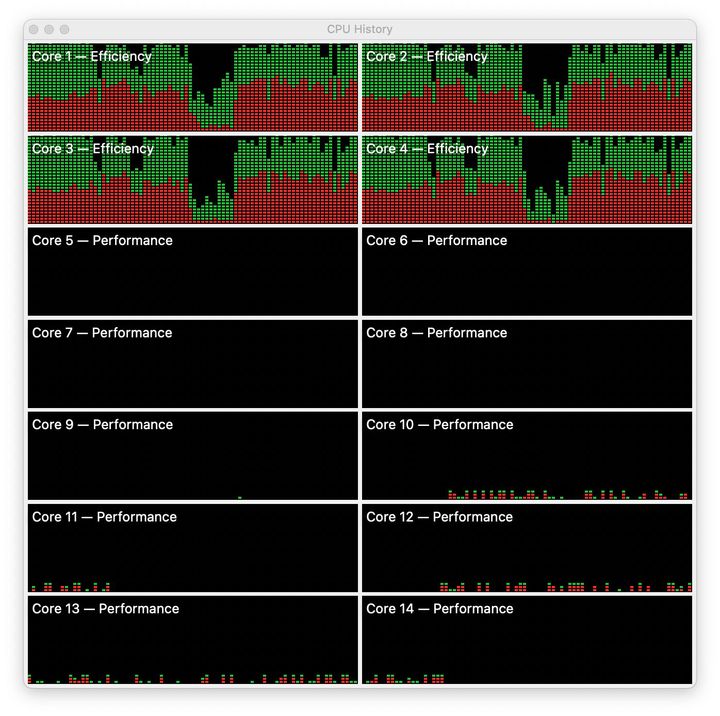 Why E cores make Apple silicon fast