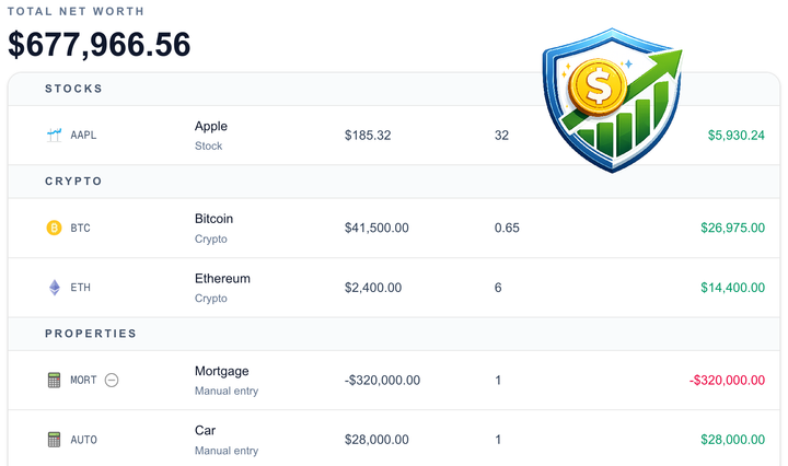 Show HN: I just want *one page* to see all investments, so that's what I built
