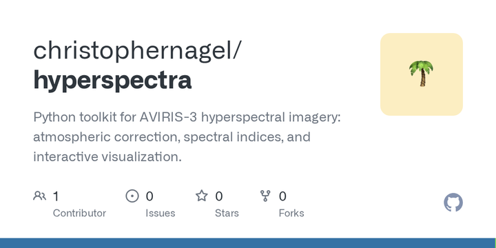 Show HN: Hyperspectra – Desktop tool for exploring AVIRIS-3 hyperspectral images