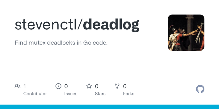 Show HN: Deadlog – almost drop-in mutex for debugging Go deadlocks