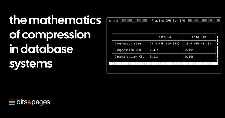The mathematics of compression in database systems
