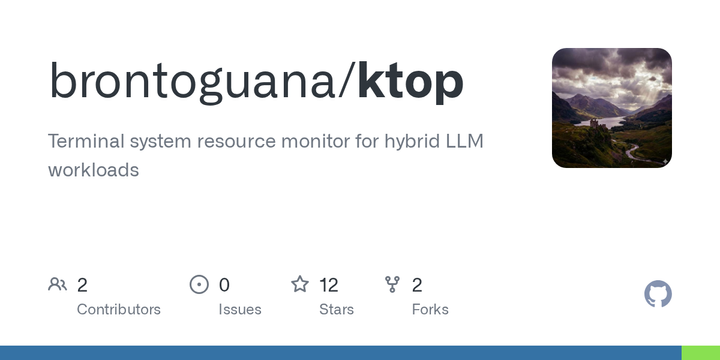 Show HN: Ktop – a themed terminal system monitor with charts and OOM tracking