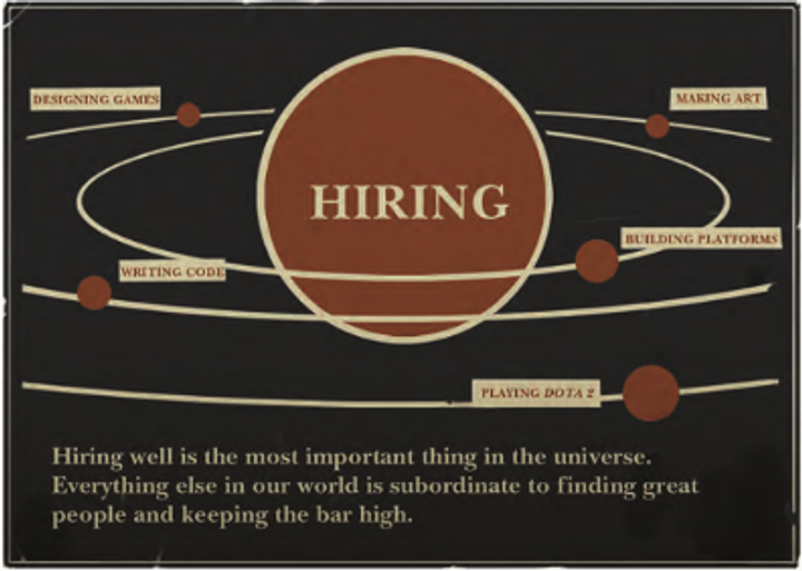 What's going on here, with this human?