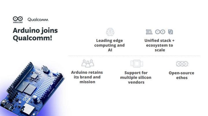 Arduino published updated terms and conditions: no longer an open commons