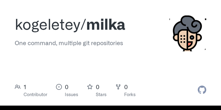 Show HN: Milka – A Polyrepo Managment Tool
