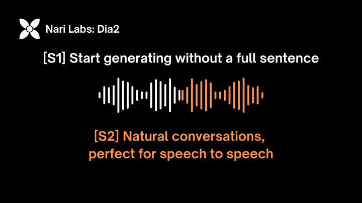 Open (Apache 2.0) TTS model for streaming conversational audio in realtime