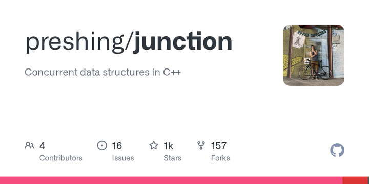 Junction: Concurrent Data Structures in C++
