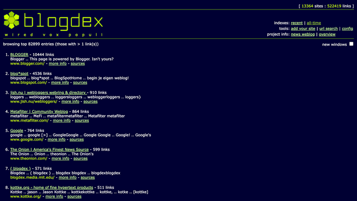 Blogging Gets Serious in 2001 with Warblogs and Movable Type – Cybercultural