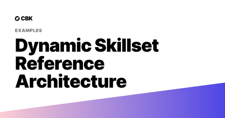 Dynamic Skillset Reference Architecture