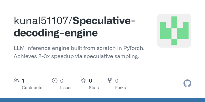 Show HN: Speculative Decoding from Scratch in PyTorch (2.8x CPU Speedup)