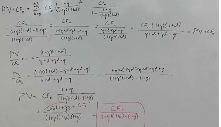 Tragic Algebra of Stock-Based Compensation