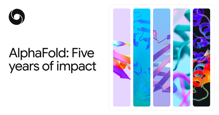 AlphaFold: Five Years of Impact