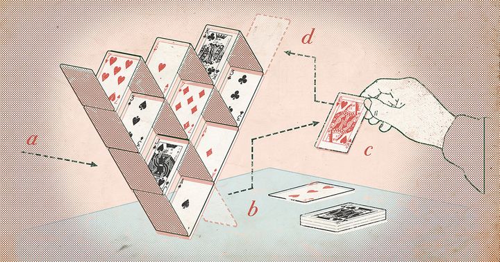 Reverse math shows why hard problems are hard