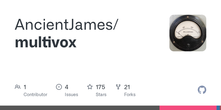 Multivox: Volumetric Display