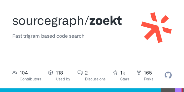 Fast trigram based code search