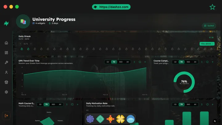 Productivity App for Neurodivergent Individuals