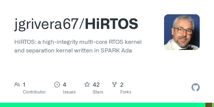 HiRTOS: A high-integrity multi-core RTOS kernel written in SPARK Ada