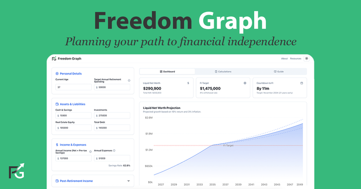 Show HN: Freedom Graph – FI calculator that models sequence-of-returns risk