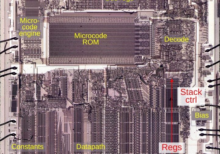 The stack circuitry of the Intel 8087 floating point chip, reverse-engineered