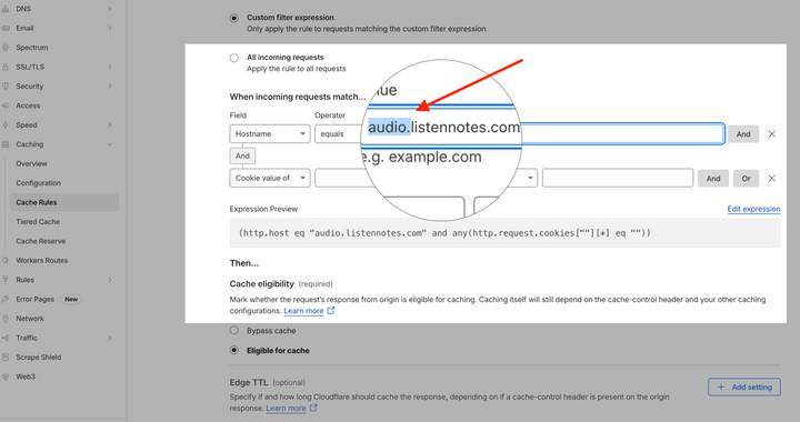 Sharding Web Traffic with Subdomains to Better Leverage Cloudflare CDN and WAF