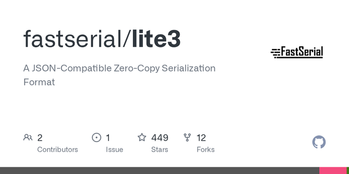Lite^3, a JSON-compatible zero-copy serialization format