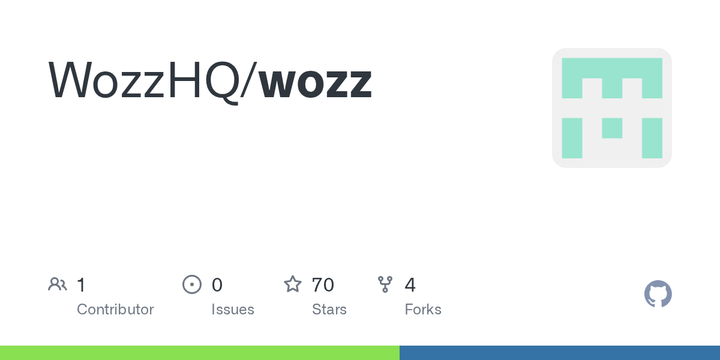 Show HN: I audited 500 K8s pods. Java wastes ~48% RAM, Go ~18%