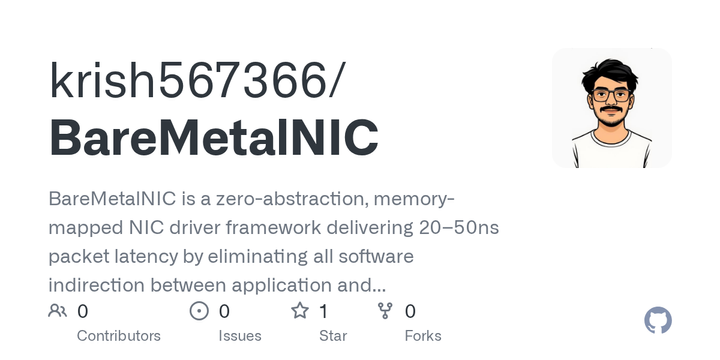 Exploring sub-50ns NIC receive paths via userspace MMIO