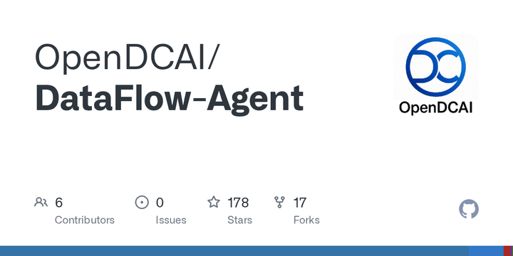 Show HN: Paper2Any – Open tool to generate editable PPTs from research papers