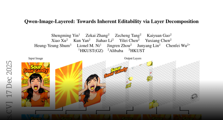 Qwen-Image-Layered: transparency and layer aware open diffusion model