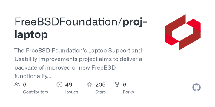 The FreeBSD Foundation's Laptop Support and Usability Project
